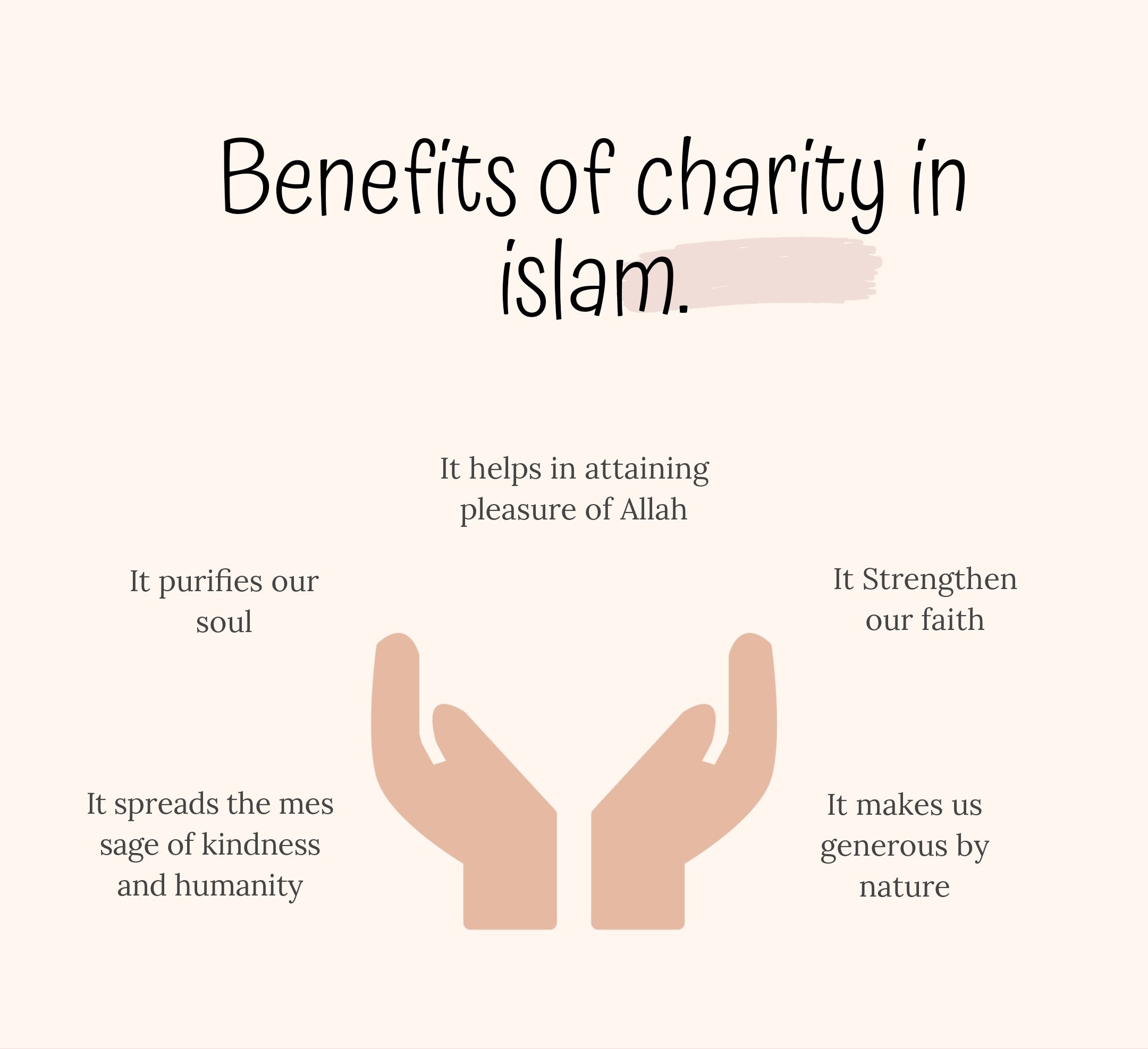 Benefits of Charity